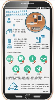 新疆電子產(chǎn)品銷售新規(guī) 實體店購買電腦需實名登記